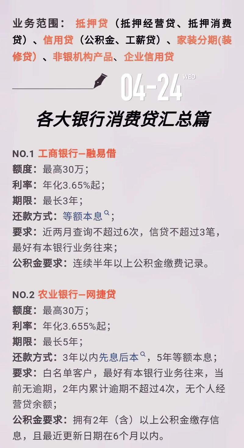 热点生活 第163页