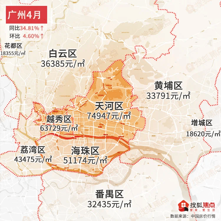 最新资讯 第9页